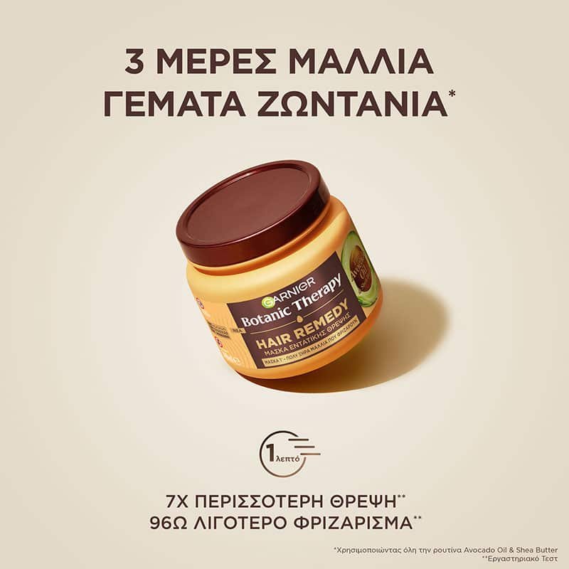 Avocado Μάσκα για Φριζαρισμένα Μαλλιά